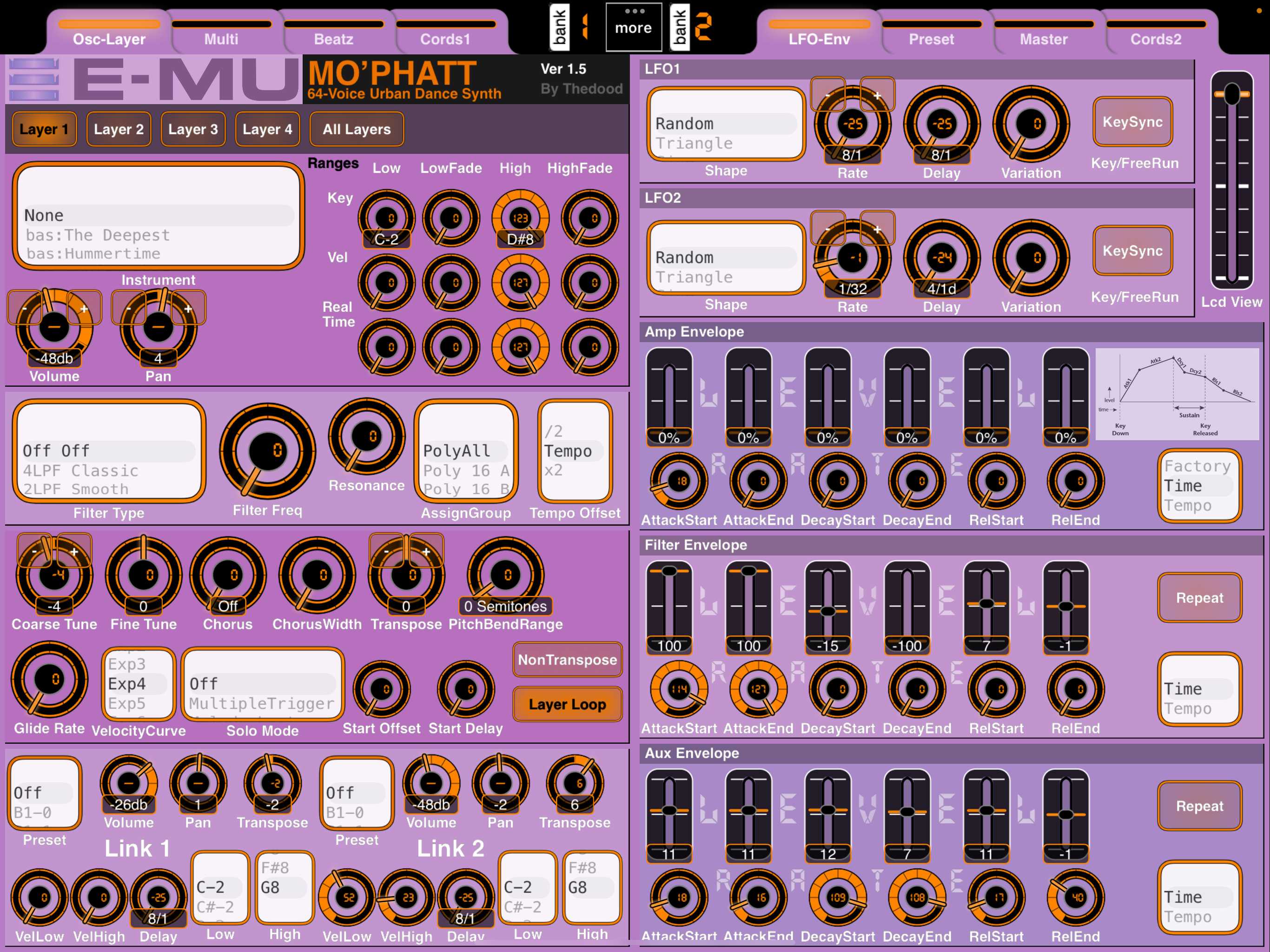 Main Layer Edit Page