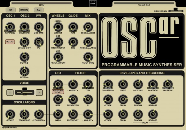 Main page of the OSCar layout