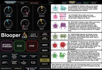 Alt Mod guide