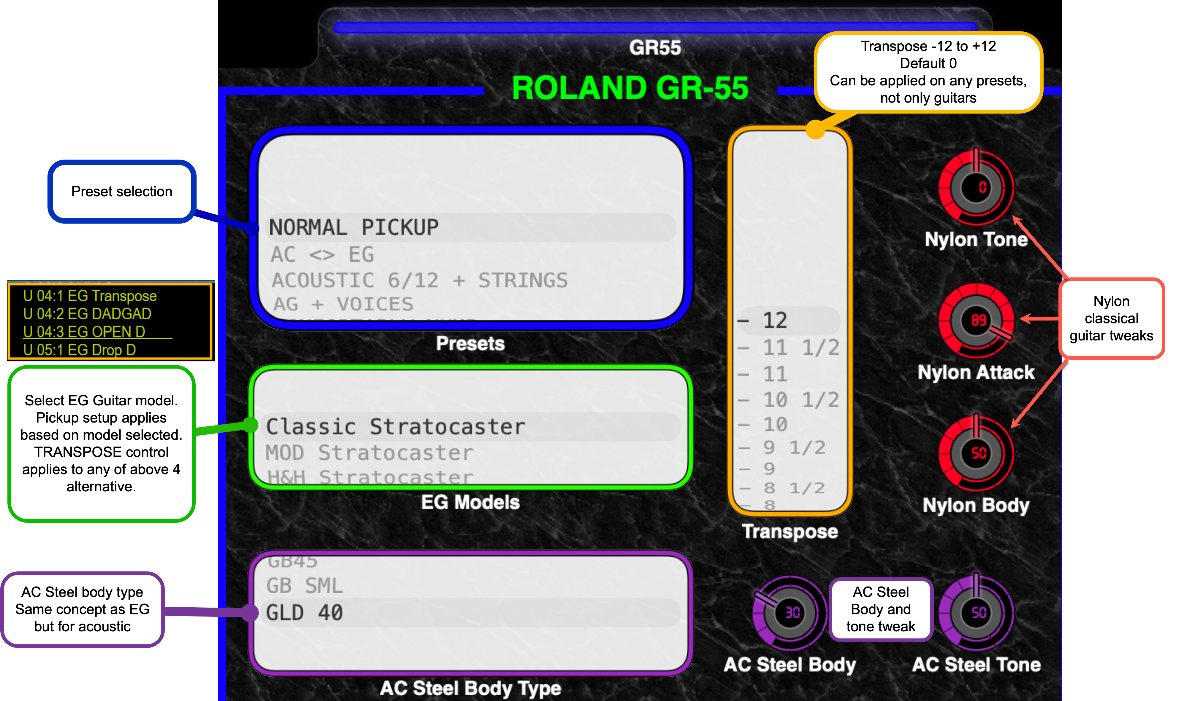 GR55 Layout Basics