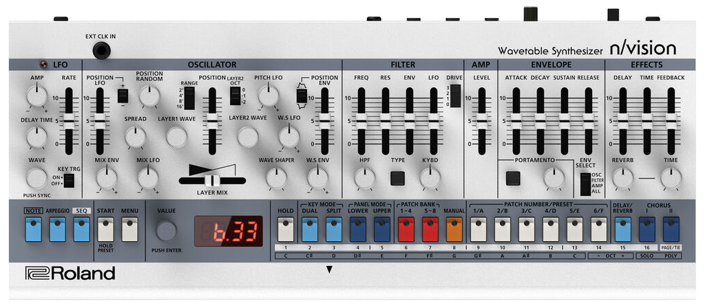 Roland n/vision — Wavetable Synthesizer