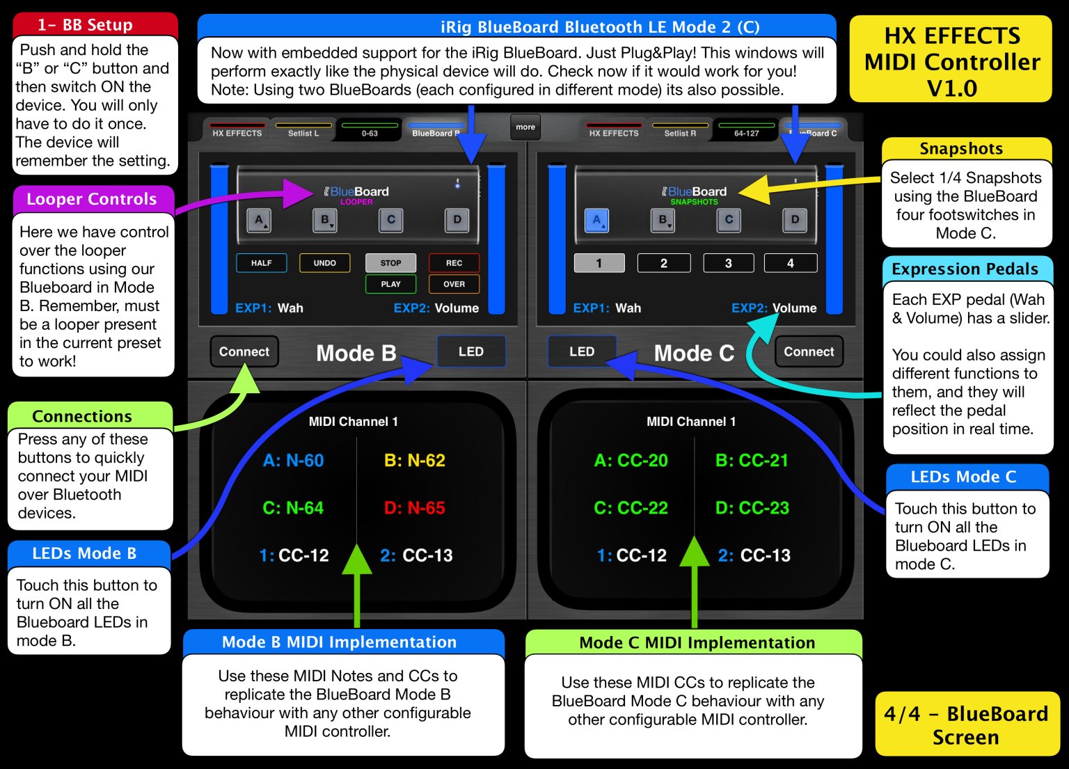 4 - HX EFFECTS - Blueboard Screen.png