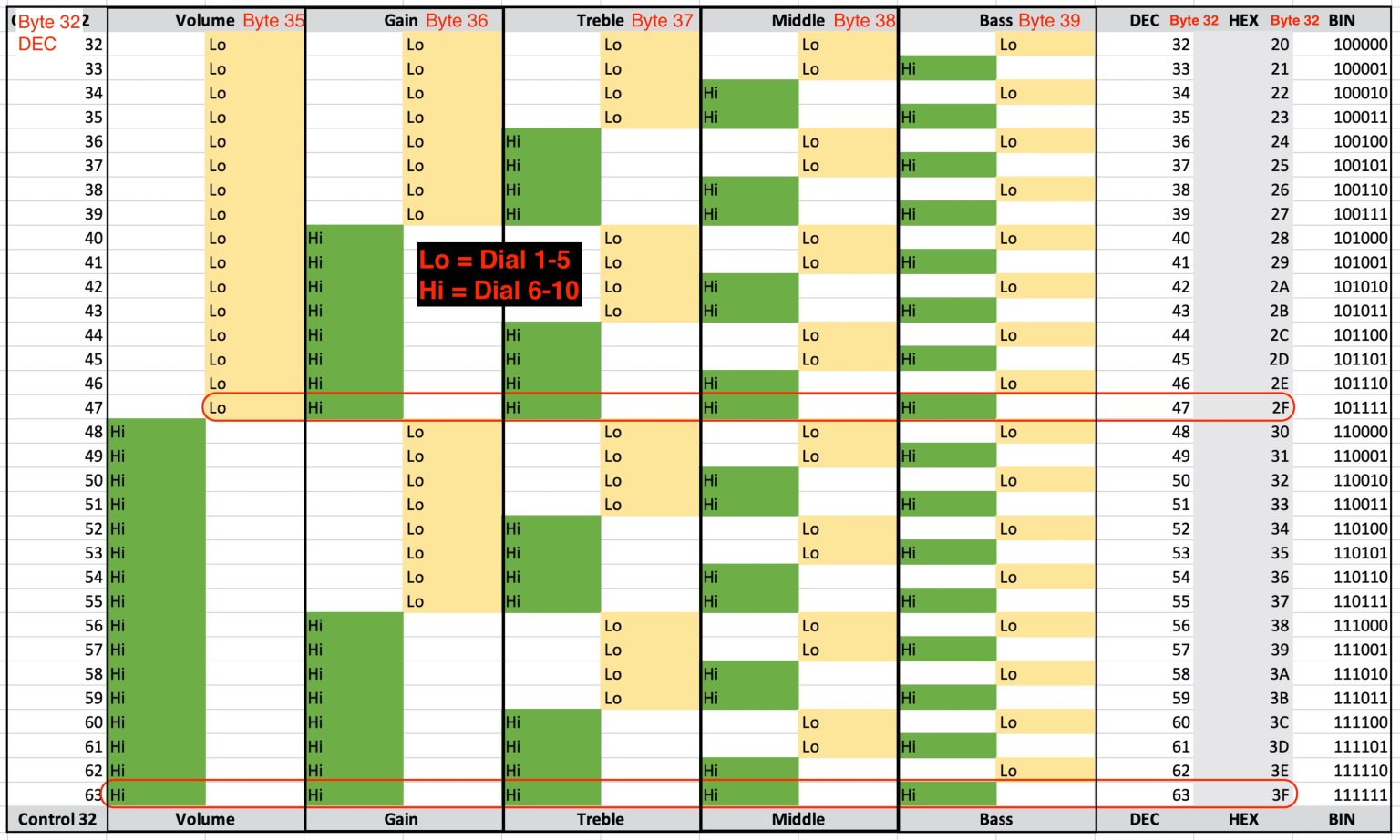 CTL 32 Matrix 1MB 2.jpeg