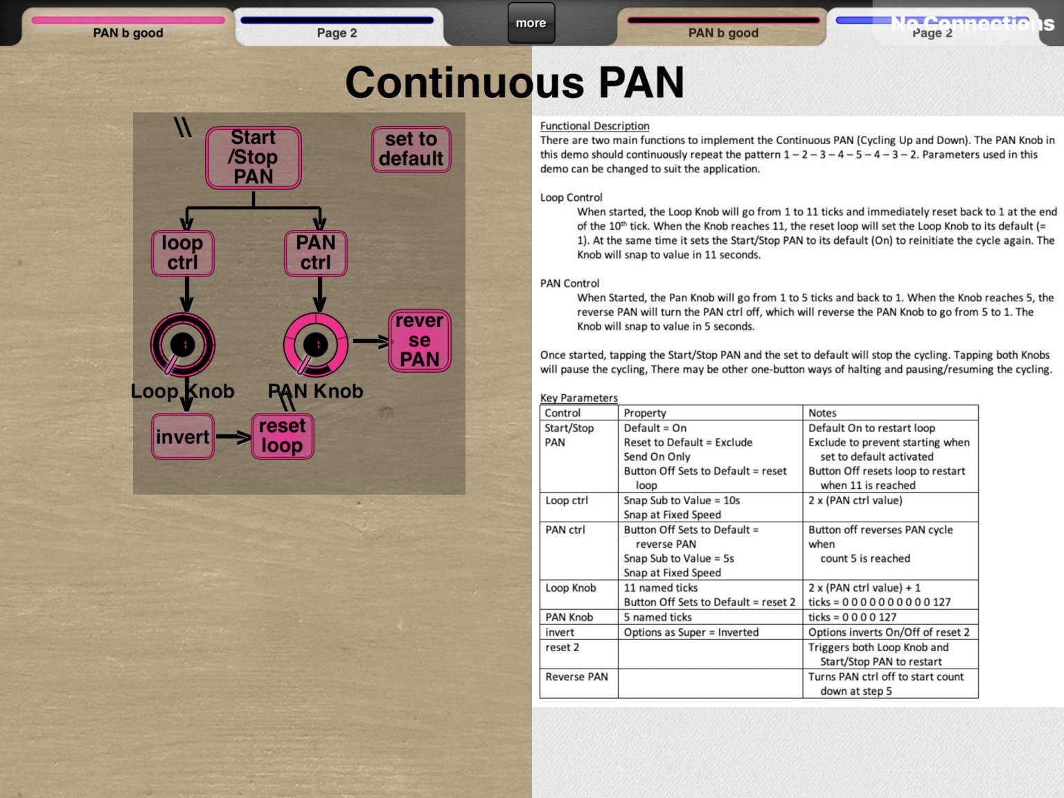 Continuous PAN Layout