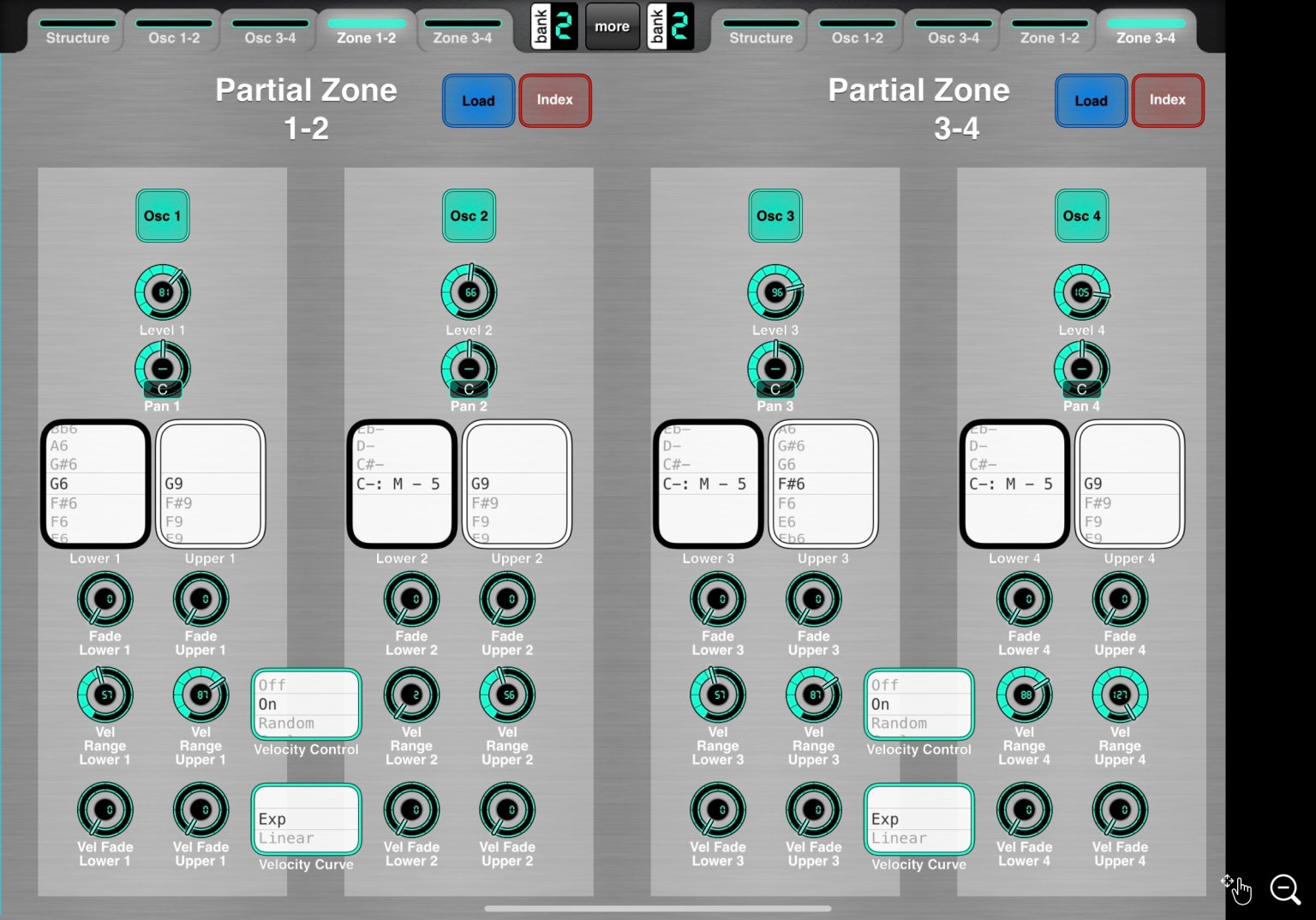 Partial Zone Overview