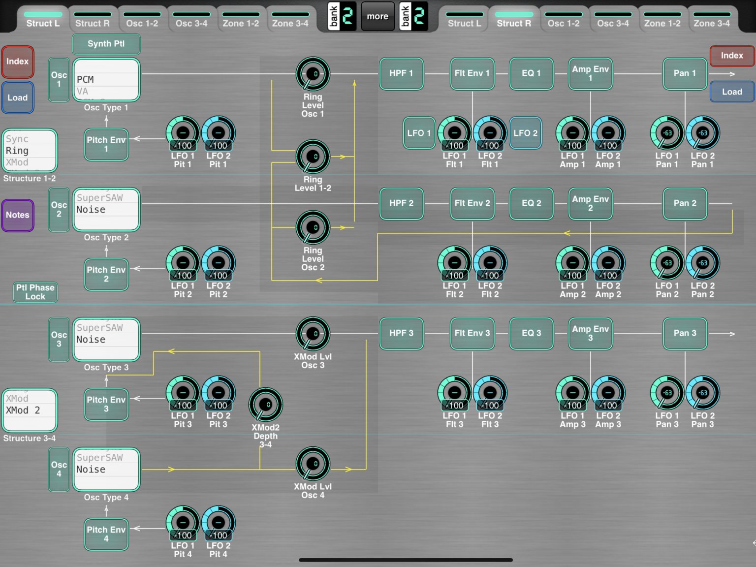New Structure Overview Layout (showing Ring for Osc 1/2, Xmod2 for 3/4)