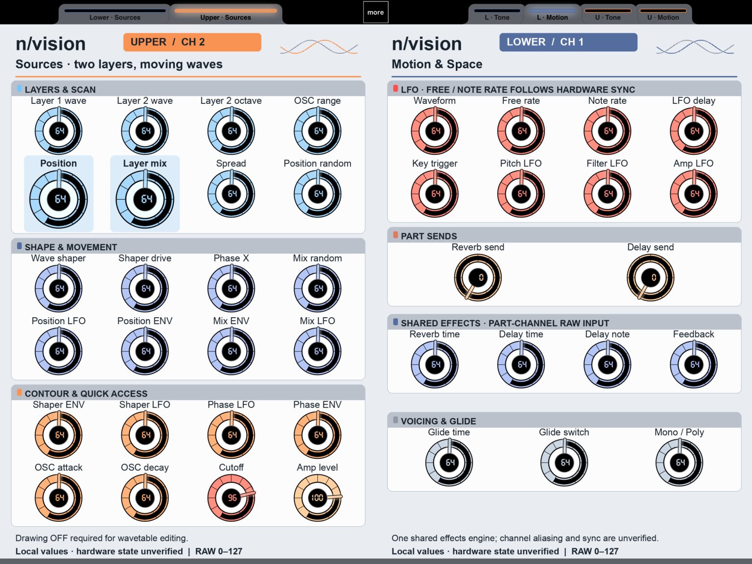 Mix and match — Upper Sources with Lower Motion and Space