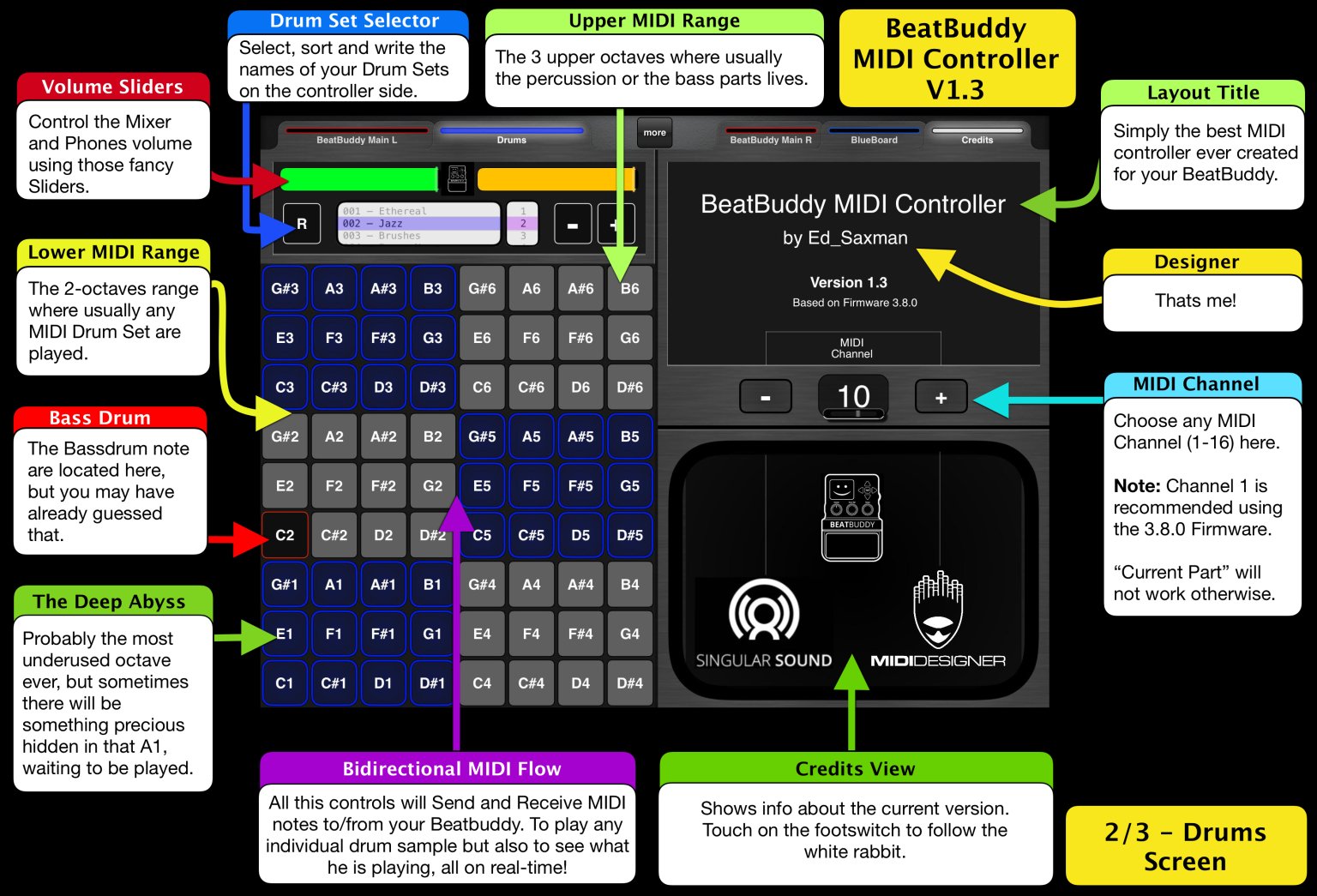 2- BeatBuddy Secondary Screen Cheatsheet 1-3.png