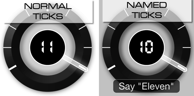 Named Ticks